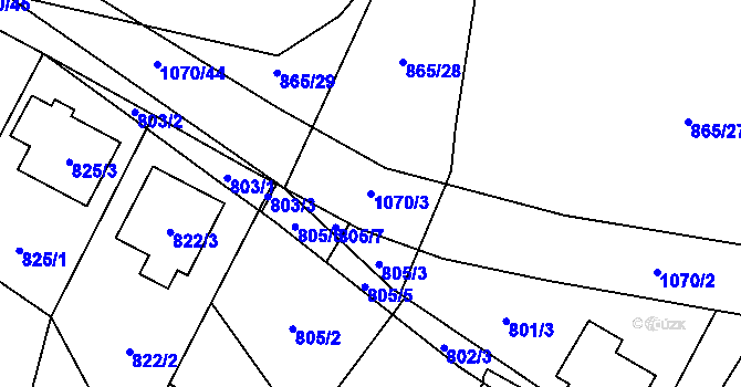 Parcela st. 1070/3 v KÚ Horky u Tábora, Katastrální mapa