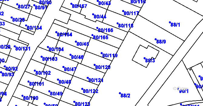 Parcela st. 80/119 v KÚ Horky u Tábora, Katastrální mapa