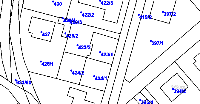 Parcela st. 423/1 v KÚ Horky u Tábora, Katastrální mapa