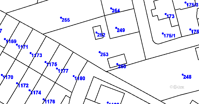 Parcela st. 253 v KÚ Horní Kosov, Katastrální mapa