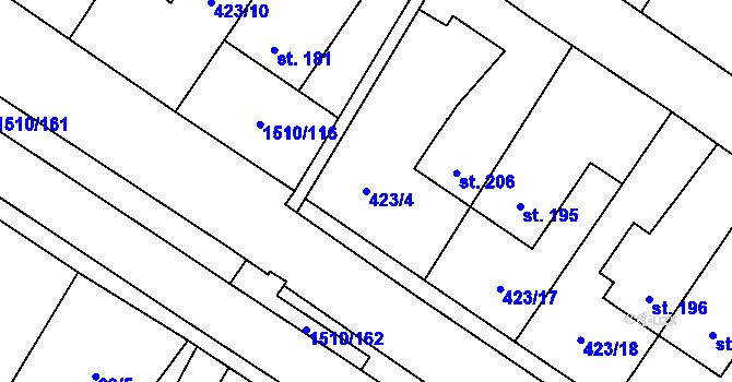 Parcela st. 423/4 v KÚ Horní Ředice, Katastrální mapa
