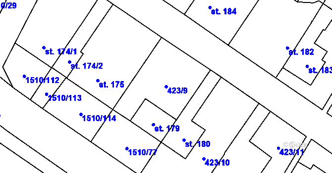 Parcela st. 423/9 v KÚ Horní Ředice, Katastrální mapa