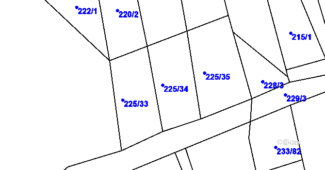 Parcela st. 225/34 v KÚ Horní Stropnice, Katastrální mapa
