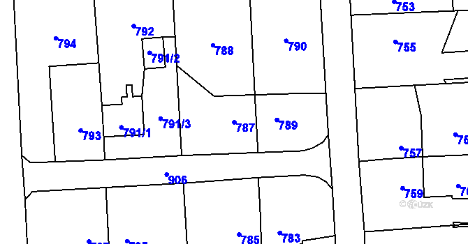 Parcela st. 787 v KÚ Horní Suchá, Katastrální mapa