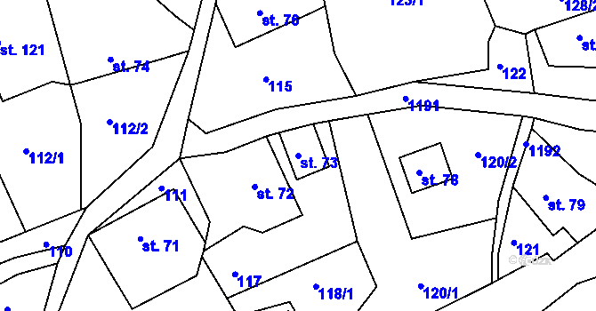 Parcela st. 73 v KÚ Horská Kamenice, Katastrální mapa