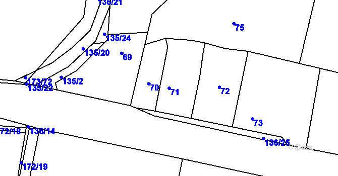 Parcela st. 71 v KÚ Hořany u Poříčan, Katastrální mapa