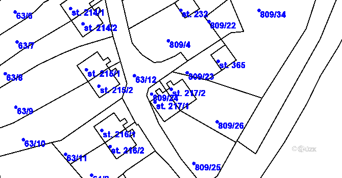Parcela st. 217/2 v KÚ Hořice na Šumavě, Katastrální mapa