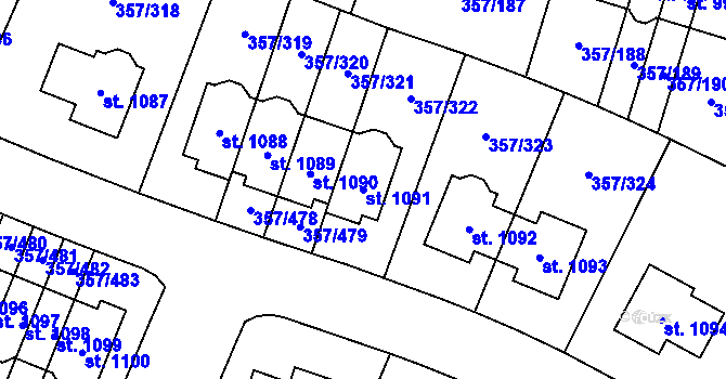 Parcela st. 1091 v KÚ Litovice, Katastrální mapa