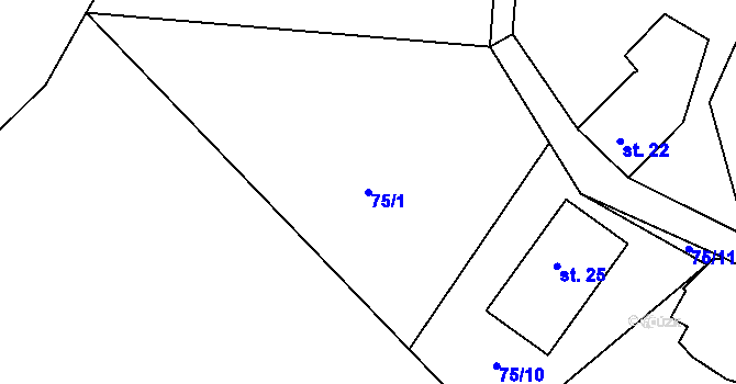 Parcela st. 75/1 v KÚ Horoušany u Hostouně, Katastrální mapa