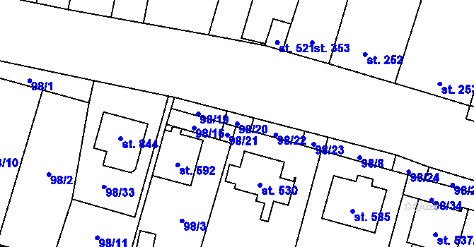 Parcela st. 98/20 v KÚ Hrabětice, Katastrální mapa