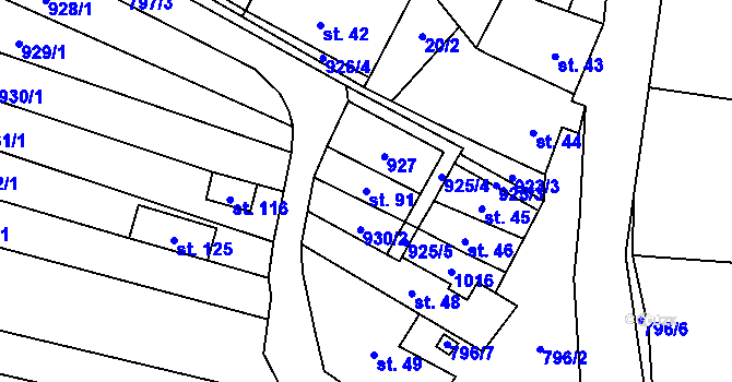 Parcela st. 91 v KÚ Kobeřice, Katastrální mapa
