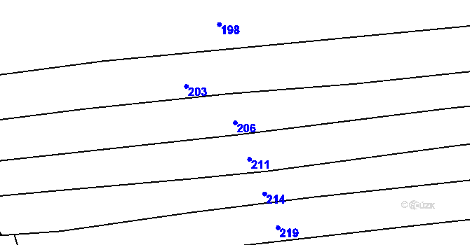 Parcela st. 206 v KÚ Hradiště u Domažlic, Katastrální mapa