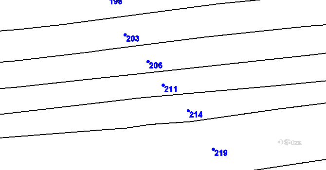Parcela st. 211 v KÚ Hradiště u Domažlic, Katastrální mapa