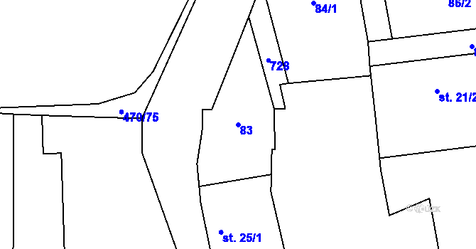 Parcela st. 83 v KÚ Hracholusky nad Berounkou, Katastrální mapa