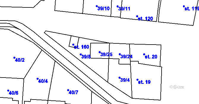 Parcela st. 39/25 v KÚ Hracholusky u Prachatic, Katastrální mapa
