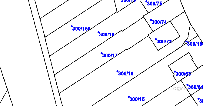 Parcela st. 300/17 v KÚ Hrdějovice, Katastrální mapa
