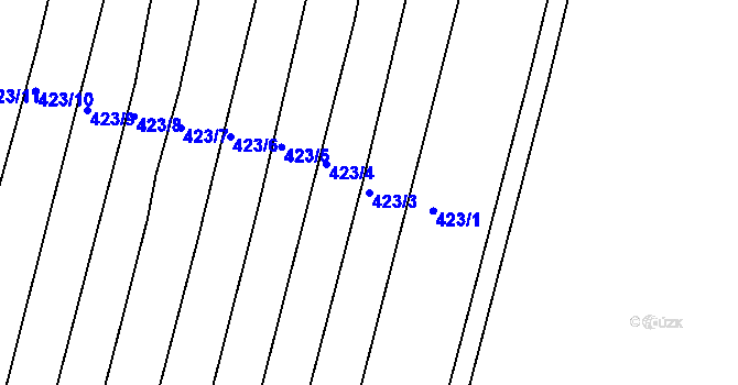 Parcela st. 423/3 v KÚ Hrdějovice, Katastrální mapa