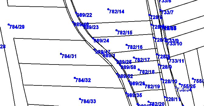 Parcela st. 989/1 v KÚ Hrdějovice, Katastrální mapa