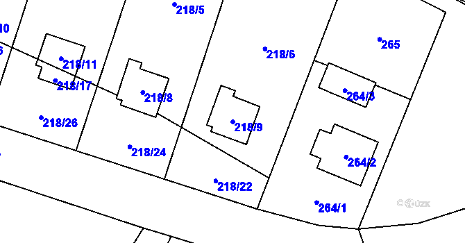 Parcela st. 218/9 v KÚ Hrdlořezy u Suchdola nad Lužnicí, Katastrální mapa