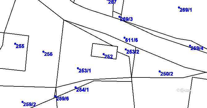 Parcela st. 252 v KÚ Hrdlořezy u Suchdola nad Lužnicí, Katastrální mapa
