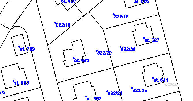 Parcela st. 822/20 v KÚ Hrochův Týnec, Katastrální mapa