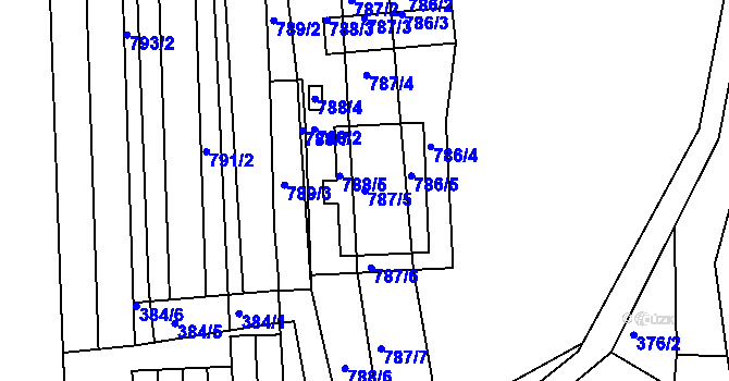 Parcela st. 787/5 v KÚ Hrušky u Brna, Katastrální mapa