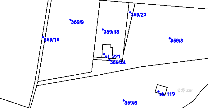 Parcela st. 221 v KÚ Hřiměždice, Katastrální mapa