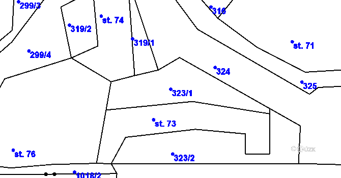 Parcela st. 323/1 v KÚ Hřiměždice, Katastrální mapa