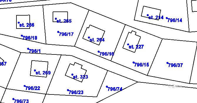 Parcela st. 796/16 v KÚ Hřiměždice, Katastrální mapa