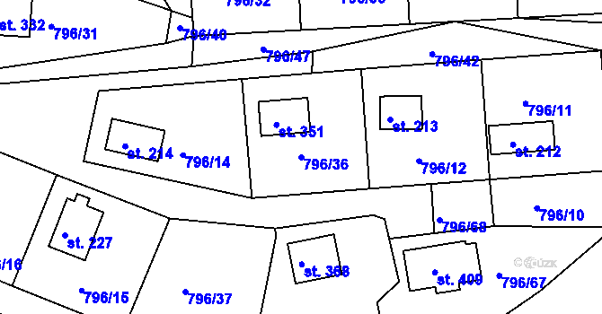 Parcela st. 796/36 v KÚ Hřiměždice, Katastrální mapa
