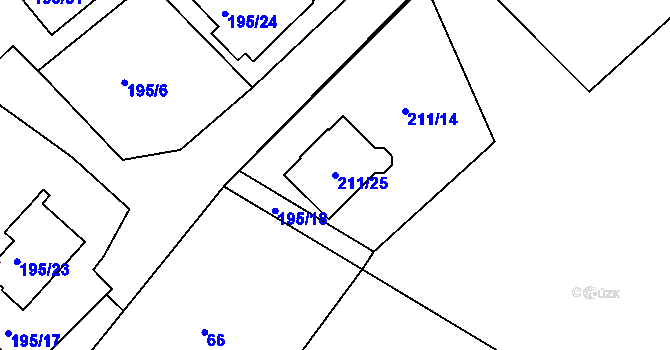 Parcela st. 211/25 v KÚ Hudcov, Katastrální mapa