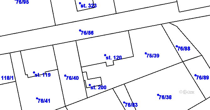 Parcela st. 120 v KÚ Hůrky u Rokycan, Katastrální mapa