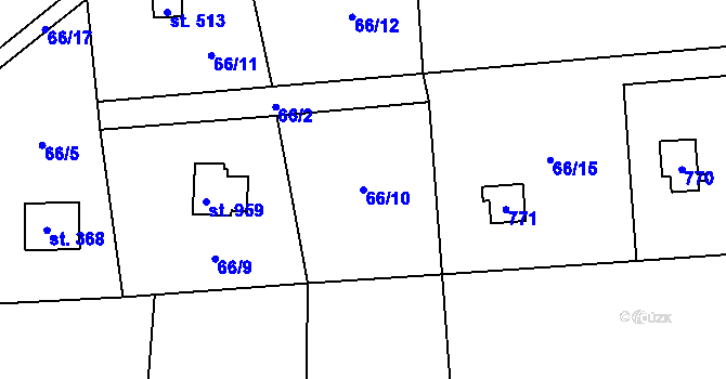 Parcela st. 66/10 v KÚ Husinec u Řeže, Katastrální mapa