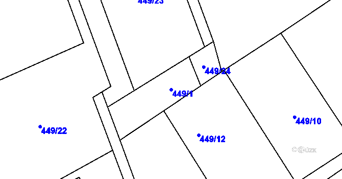 Parcela st. 449/1 v KÚ Husinec u Řeže, Katastrální mapa