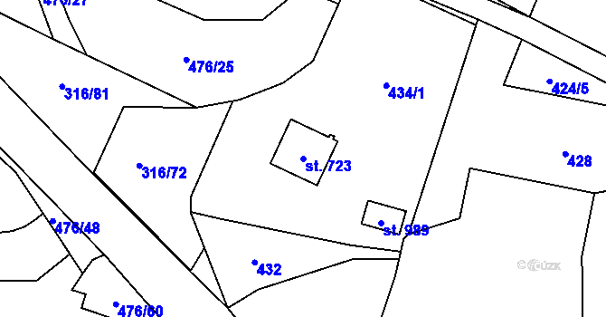 Parcela st. 723 v KÚ Husinec u Řeže, Katastrální mapa
