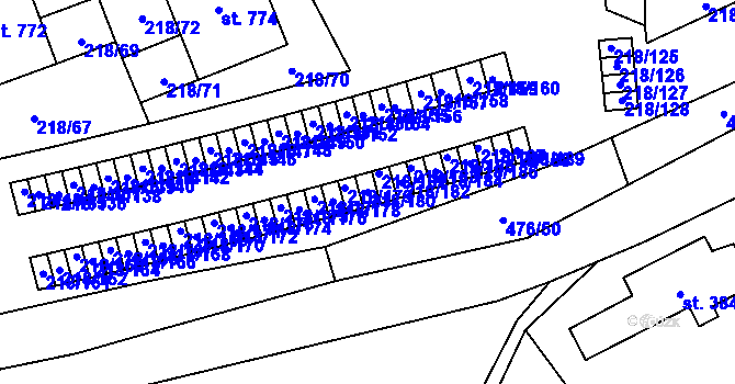 Parcela st. 218/180 v KÚ Husinec u Řeže, Katastrální mapa