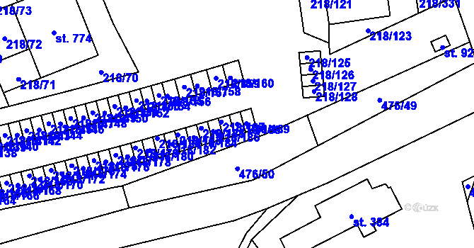 Parcela st. 218/188 v KÚ Husinec u Řeže, Katastrální mapa