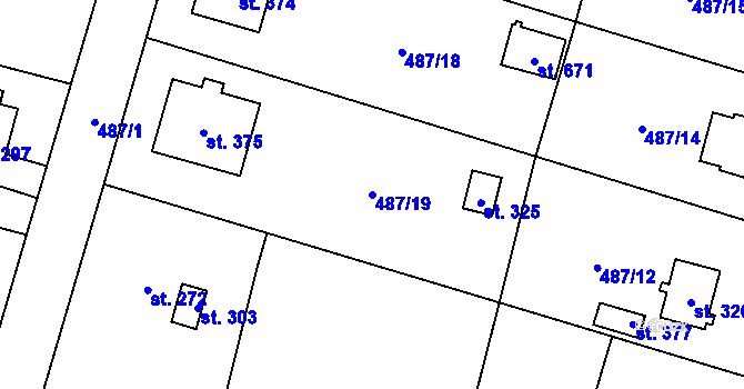 Parcela st. 487/19 v KÚ Husinec, Katastrální mapa