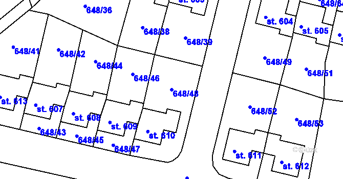 Parcela st. 648/48 v KÚ Husinec, Katastrální mapa