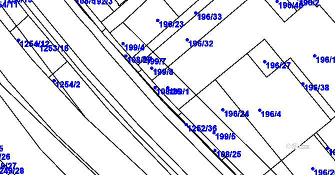 Parcela st. 199/1 v KÚ Hustopeče u Brna, Katastrální mapa