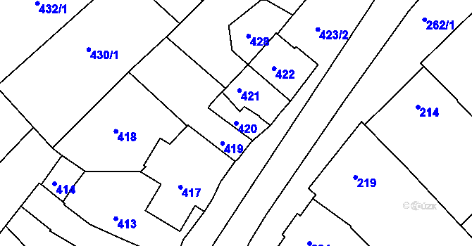 Parcela st. 420 v KÚ Huštěnovice, Katastrální mapa