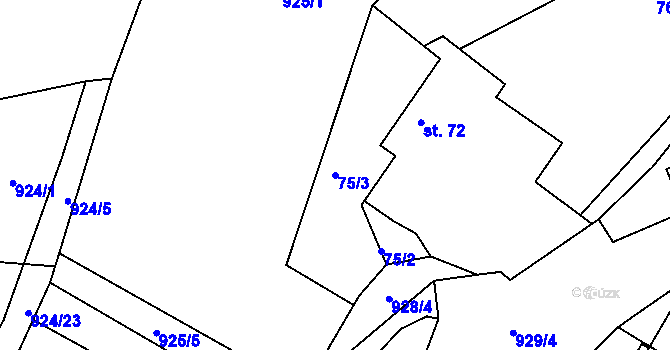 Parcela st. 75/3 v KÚ Hýskov, Katastrální mapa