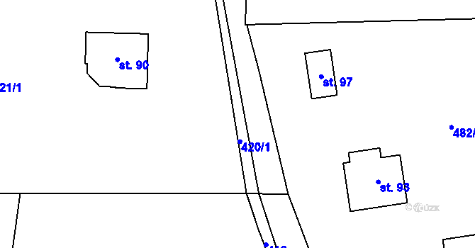 Parcela st. 420 v KÚ Holkovice, Katastrální mapa