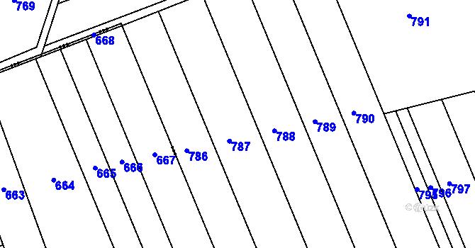 Parcela st. 142/2 v KÚ Charvatce u Jabkenic, Katastrální mapa
