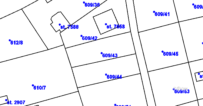 Parcela st. 609/43 v KÚ Cheb, Katastrální mapa