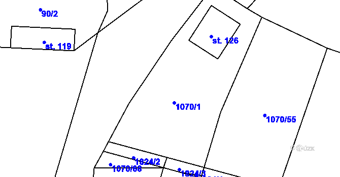 Parcela st. 1070/1 v KÚ Chlum u Vlašimi, Katastrální mapa