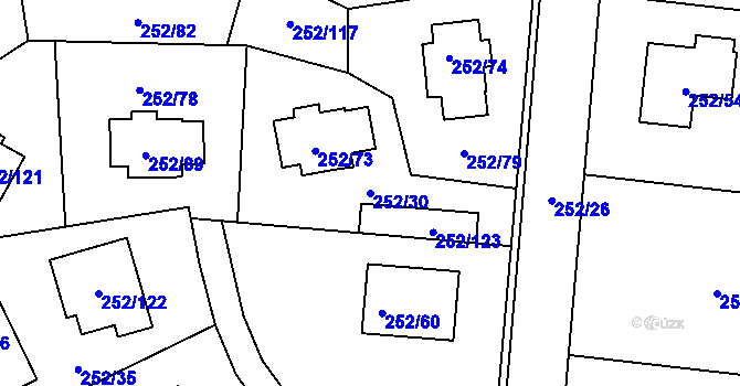 Parcela st. 252/30 v KÚ Chlum u Křemže, Katastrální mapa