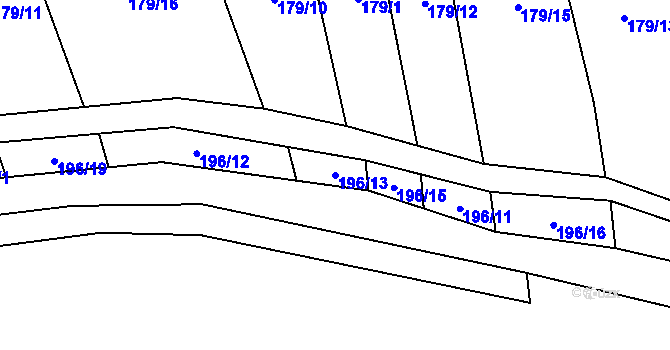 Parcela st. 196/13 v KÚ Blšany u Loun, Katastrální mapa