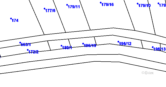 Parcela st. 196/19 v KÚ Blšany u Loun, Katastrální mapa