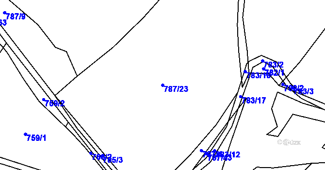 Parcela st. 787/23 v KÚ Chotíkov, Katastrální mapa